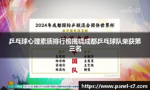 乒乓球心理素质排行榜揭晓成都乒乓球队荣获第三名