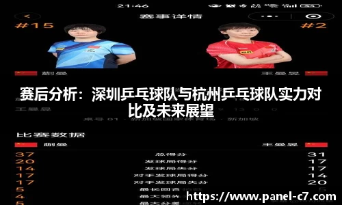 赛后分析:深圳乒乓球队与杭州乒乓球队实力对比及未来展望